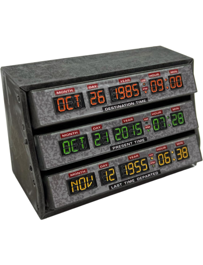 Retour vers le Futur Réplique Time Circuits